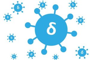 Variante delta e nuove restrizioni